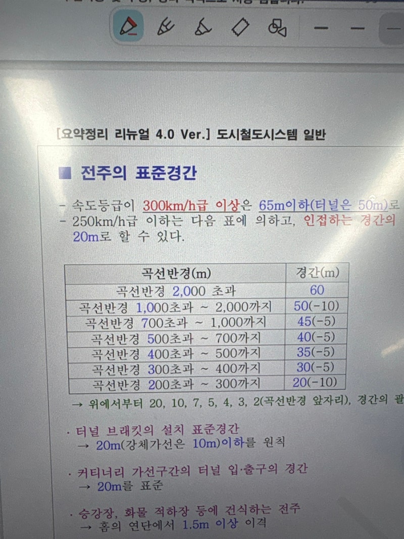 전기설비일반