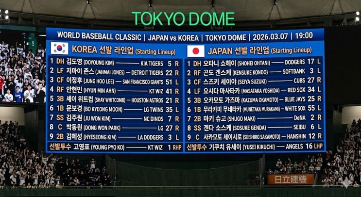  2026 WBC(월드 베이스볼 클래식) 한국 vs 일본 한일전 선발 라인업과 선발 명단, 소속팀 총정리
