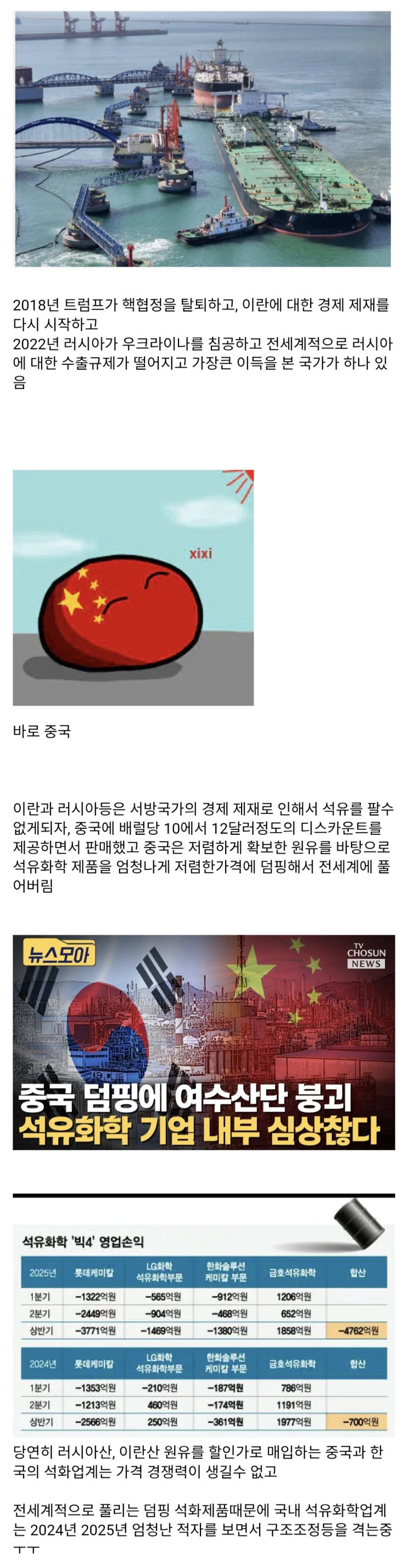  이란/러시아의 경제 제재가 한국경제에 미친 악영향.jpg