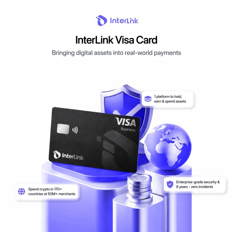 인터링크(InterLink) ITLX Wallet × Visa 카드통합