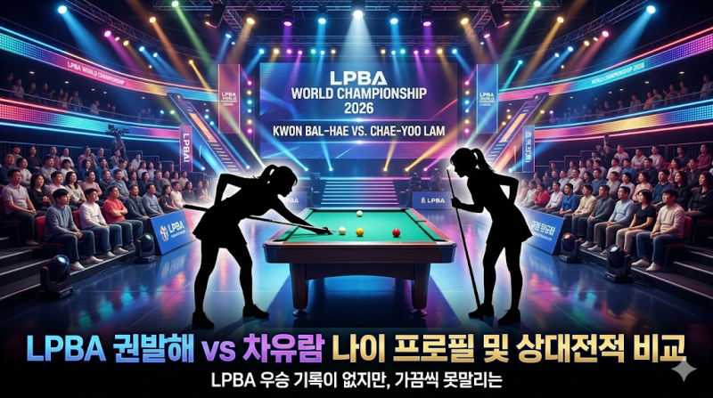 권발해 vs 차유람 나이 프로필.상대전적 비교 (LPBA 월드챔피언십 2026)