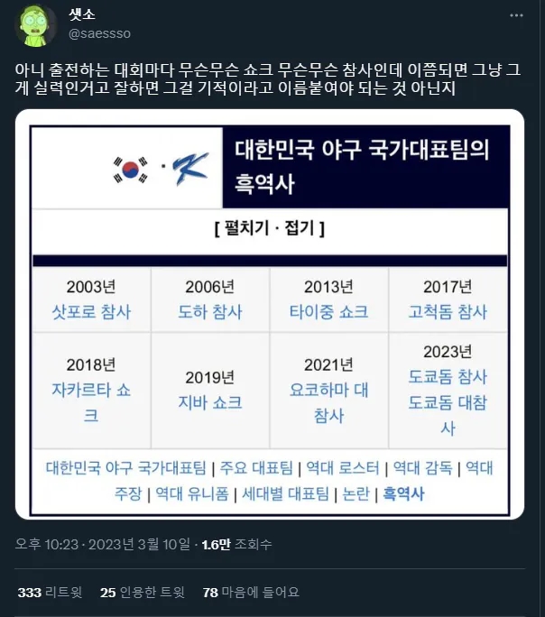  야구 대만전 패배가 참사가 아닌 이유