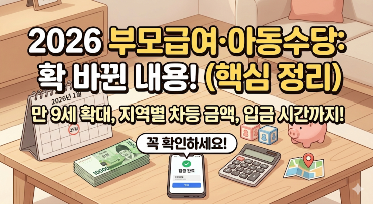  2026년 부모급여 아동수당 인상 및 입금 시간, 쌍둥이 아빠의 현실 정리