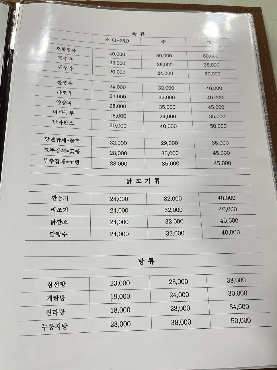 Yaraehyang photo 4
