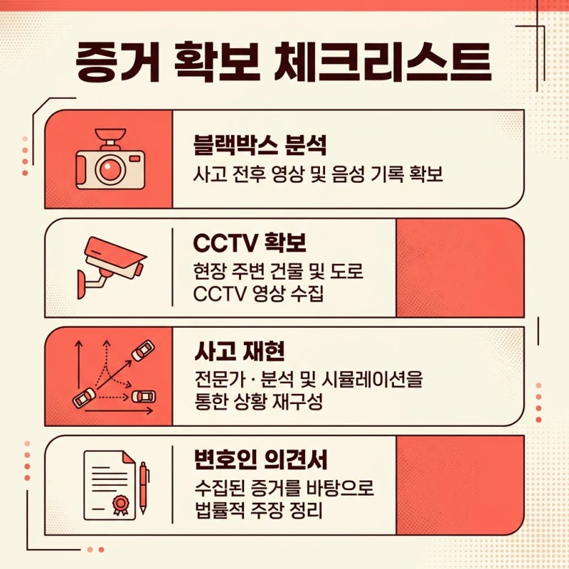 책임보험만 있는데 가해자 지목, 2주 진단 사고로 전과자가 될 수 있습니다 관련 이미지 8