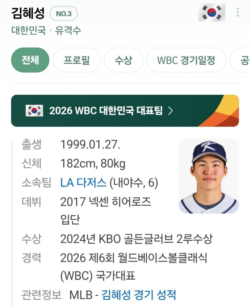김혜성 야구선수 열애설?! LA다저스 국가대표