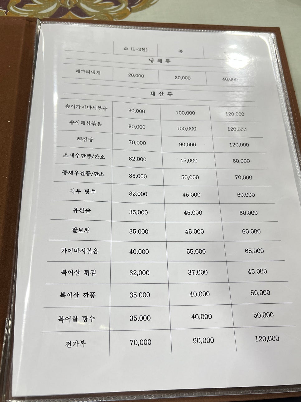 Yaraehyang photo 3