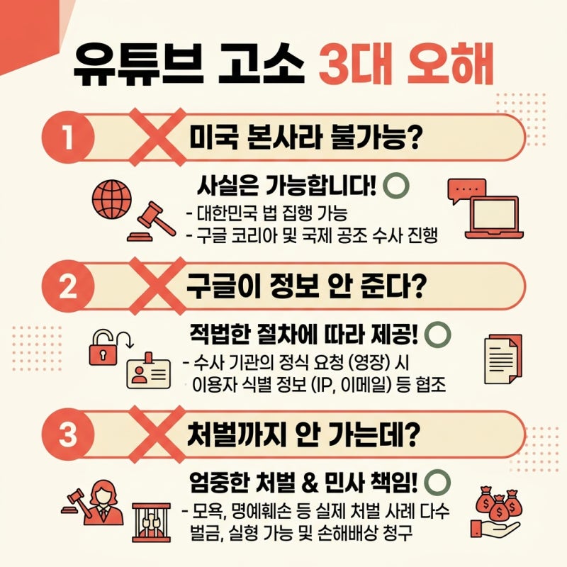 유튜브 댓글 고소하고 싶습니다. 관련 이미지 3