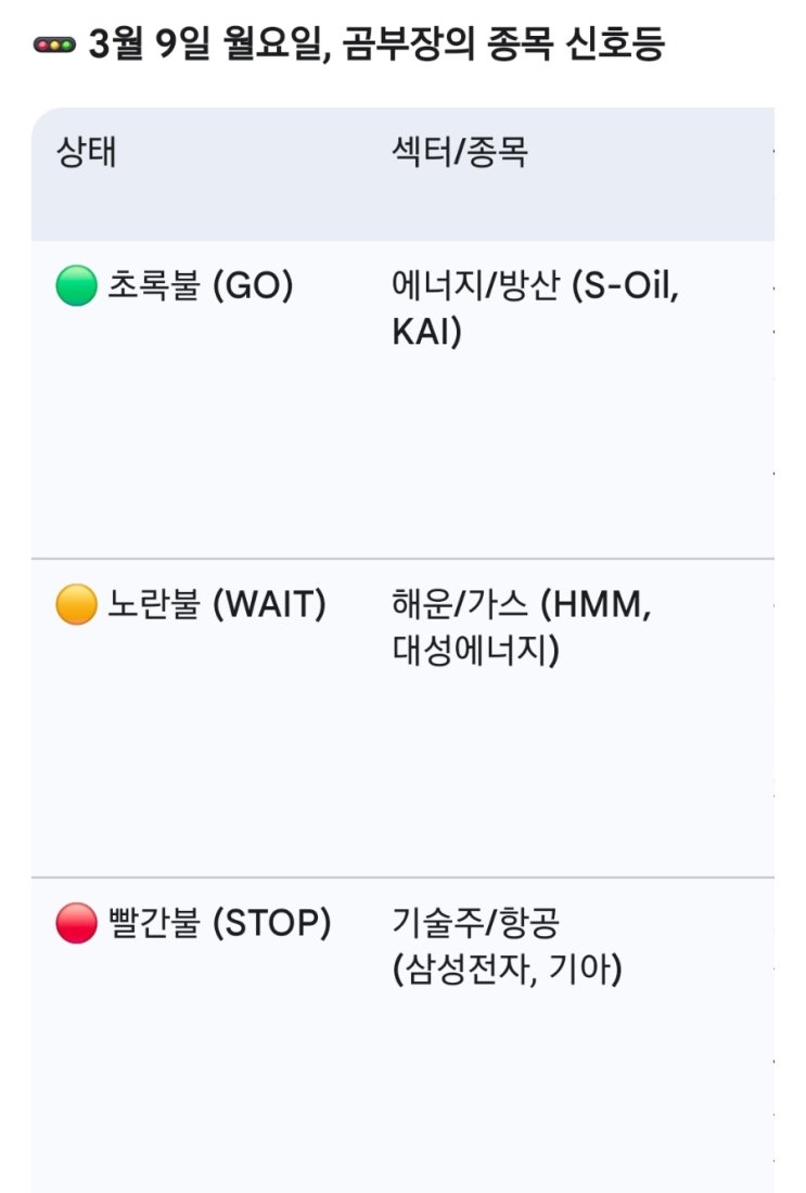  "사실상 봉쇄" 호르무즈 쇼크, 내일 아침 내 계좌 지키는 법