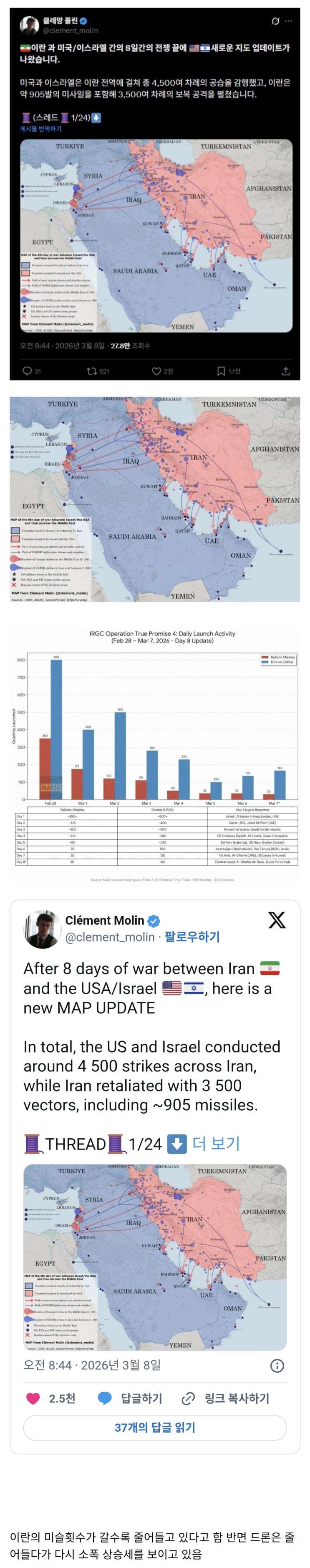  지도와 그래프로 보는 이란 공습