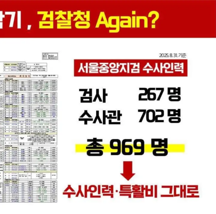 이재명 정부 총리실 검찰TF 정부안, 대검 중수부 어게인? 도로... 