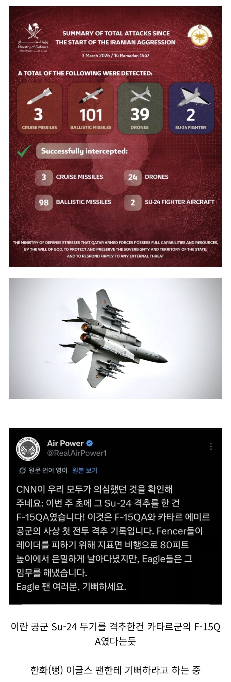  F-15 근황