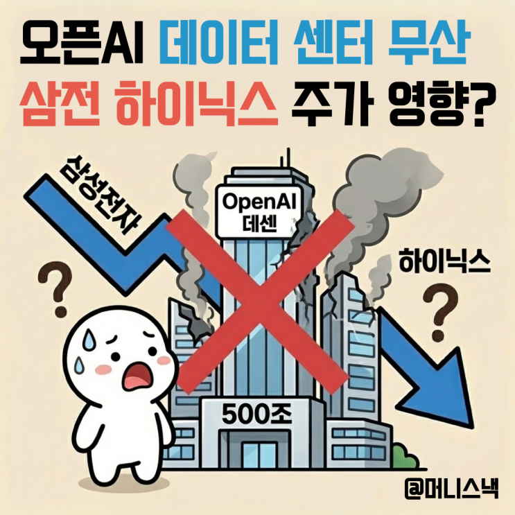 오픈AI 데센 500조 프로젝트 무산 삼성전자 하이닉스 주가 영향은?