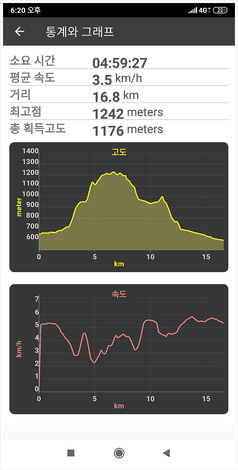 수병산 사진 3
