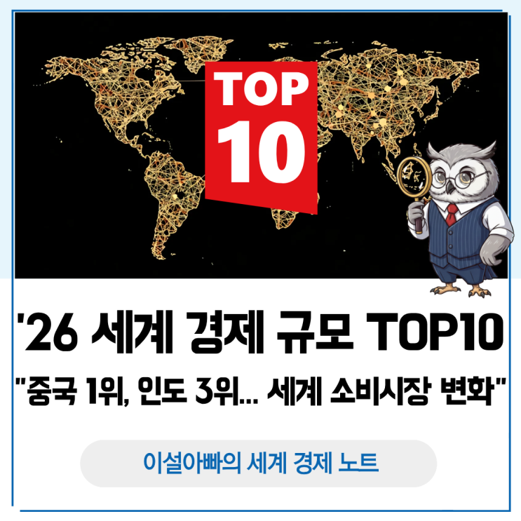  2026 세계 경제 규모 TOP10(PPP 기준 GDP): 중국 1위, 인도 3위…세계 소비시장 변화