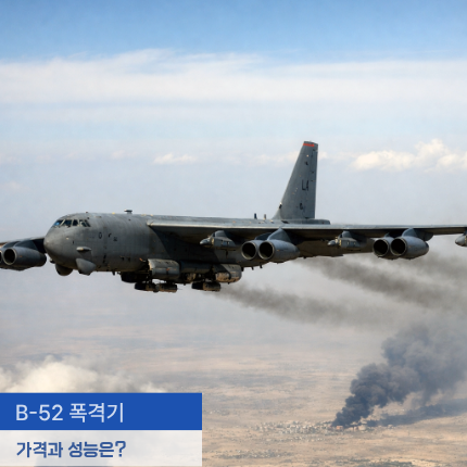 <b>b-52 폭격기</b> 이란 전쟁 투입 가격과 성능은?