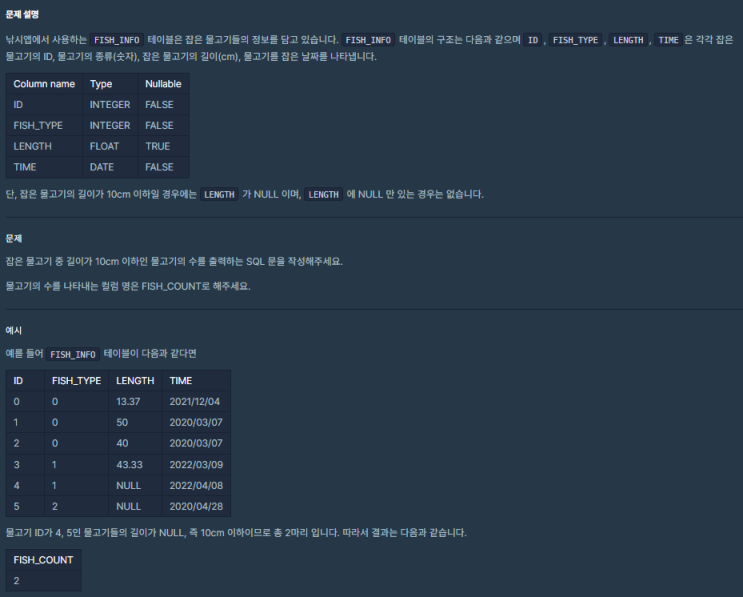 SQL_프로그래머스_잔챙이 잡은 수 구하기