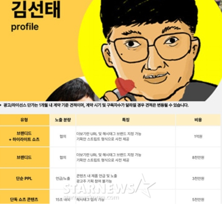   전 충주맨 김선태 유튜버 광고 단가 1억 원 책정 논란의 진실
