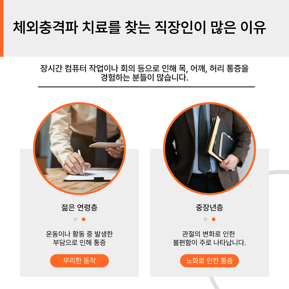 여의도 체외충격파 자기장 치료 가능한 곳 찾는다면 주목!
