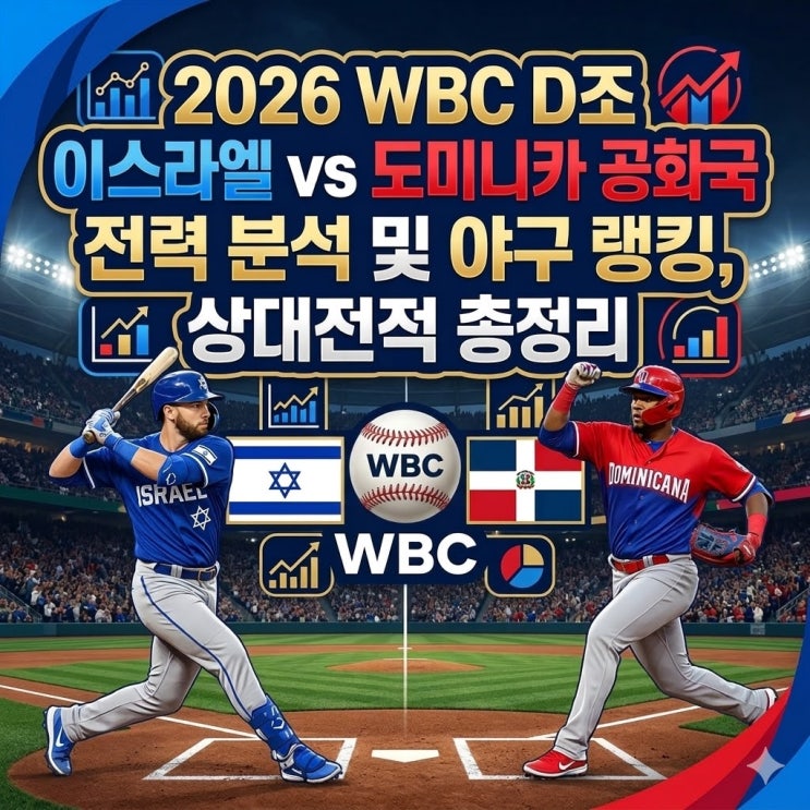  2026 WBC D조 이스라엘 vs 도미니카 공화국 전력 분석 및 야구 랭킹, 상대전적 총정리