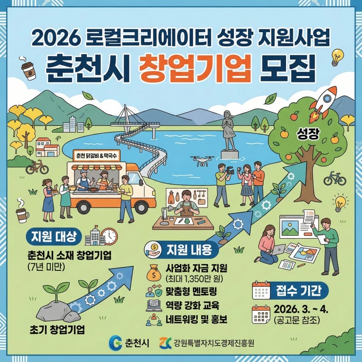  2026 로컬크리에이터 성장 지원사업 춘천시 창업기업 모집