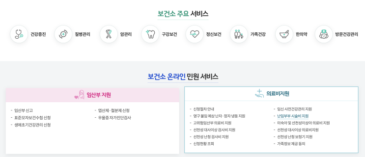 41. 난임부부시술비지원 방법(인공수정)