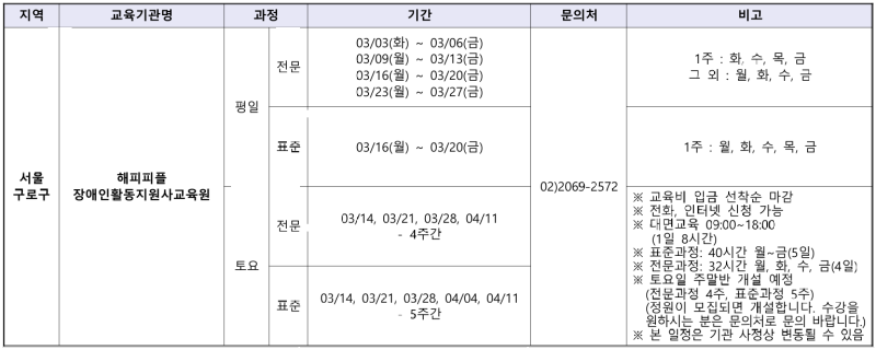 장애인 활동지원사 2026년 3월 전국 교육 일정 모음