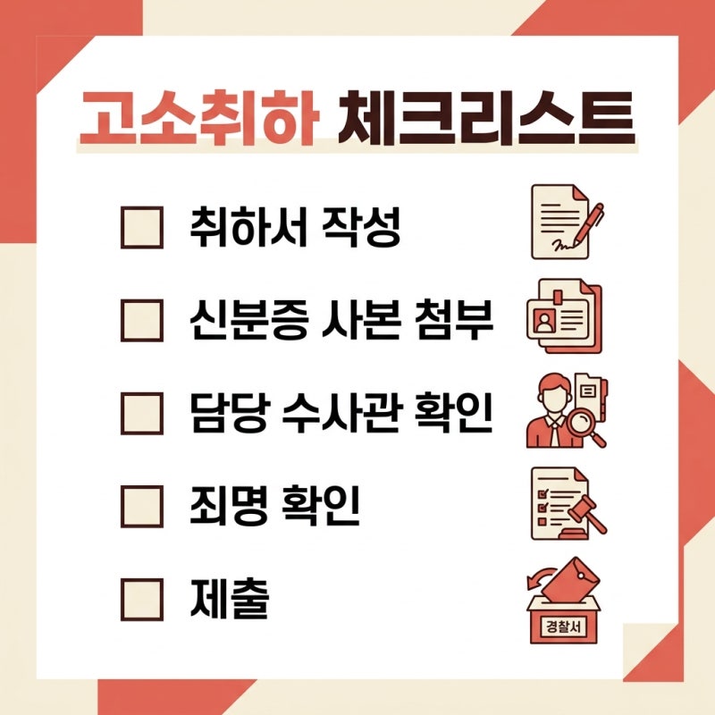 형사고소취하, 방법과 제출 절차를 관련 이미지 3