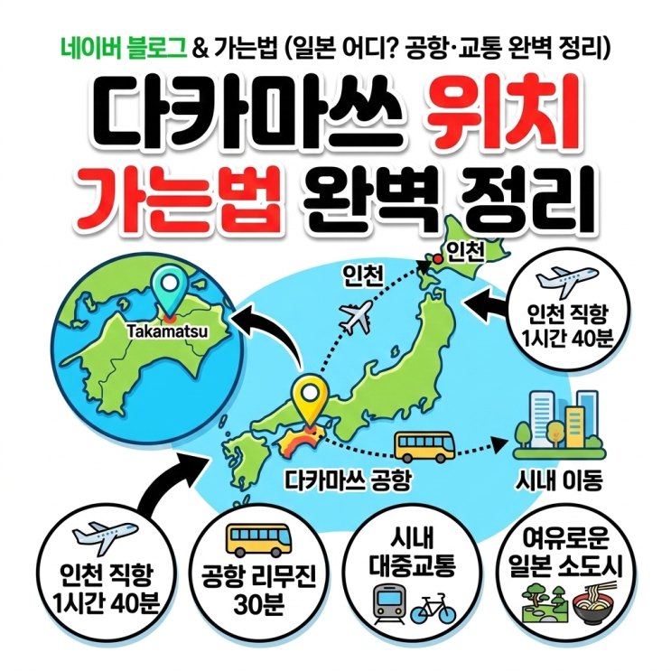  다카마쓰 위치 & 가는법 (일본 어디? 공항·교통 완벽 정리)