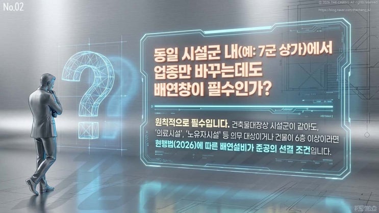  [2026 최신] 용도변경 배연창 행정 실무 가이드