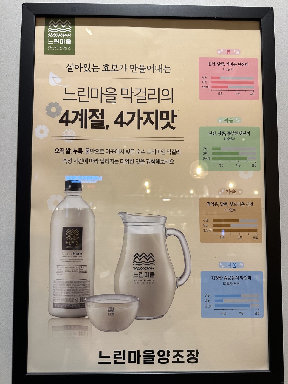 느린마을양조장 안성점 사진 6