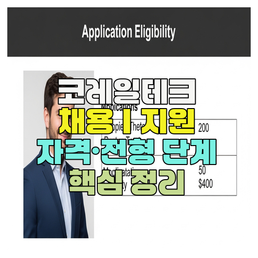  코레일테크 채용｜지원 자격·전형 단계 핵심 정리
