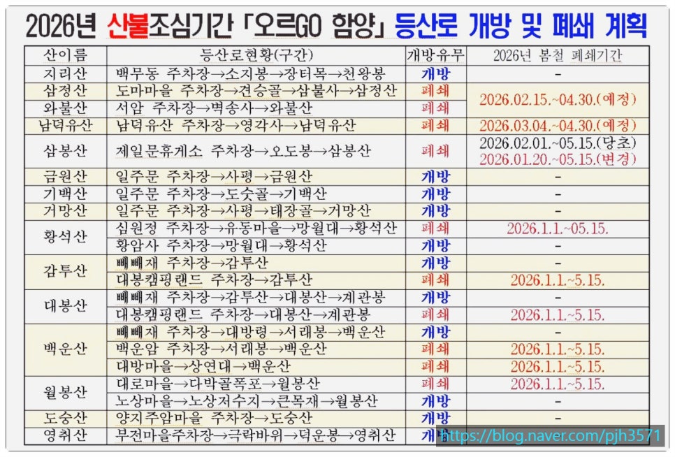 벽송산장 사진 1