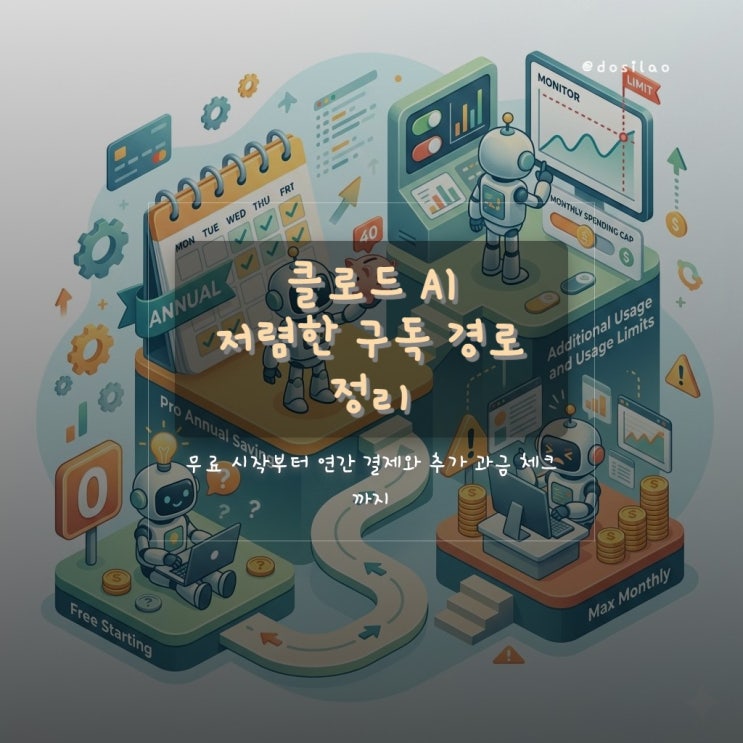  클로드 AI 저렴하게 쓰는 법, 무료·연간·Max 비교