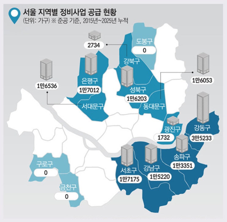 재건축·재개발도 '부익부 빈익빈'... 서울 정비사업 지도로 본 투자 유망 지역