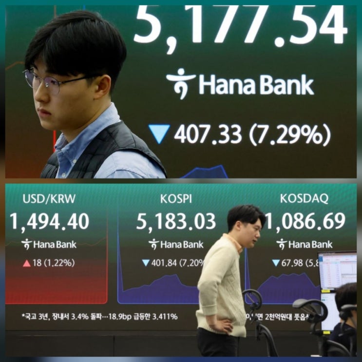 코스피 매도 사이드카 발동 서킷브레이커 뜻 주가 전망