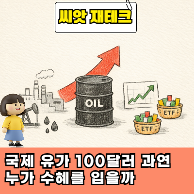  국제 유가 100달러 "수혜를 보는 기업"과 그를 담은 ETF