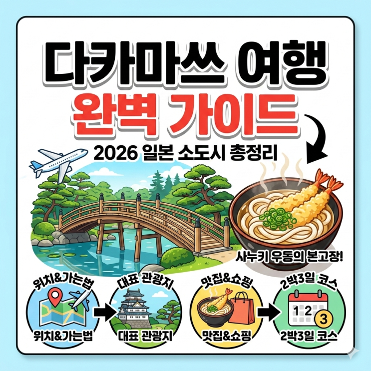  다카마쓰 여행 완벽 가이드 (2026 일본 소도시 여행 총정리)
