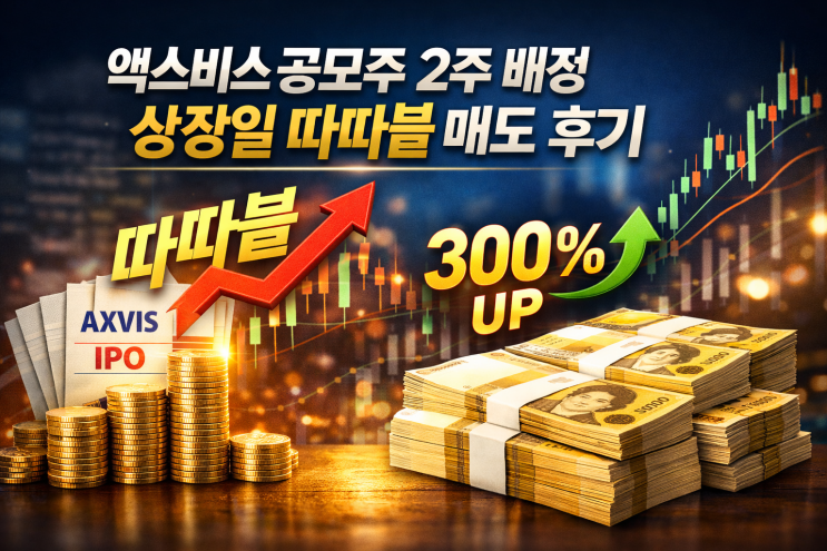  액스비스 공모주 2주 배정 상장일 따따블 매도 후기, 수익률 300% 수익금 공개