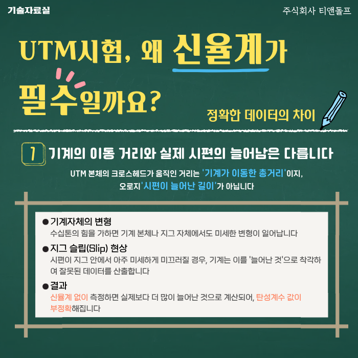 인장시험 티앤돌프 신율계 탄성계수