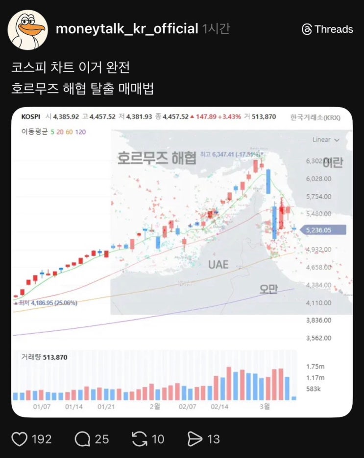  [주식] 주식 매매해? 말아?