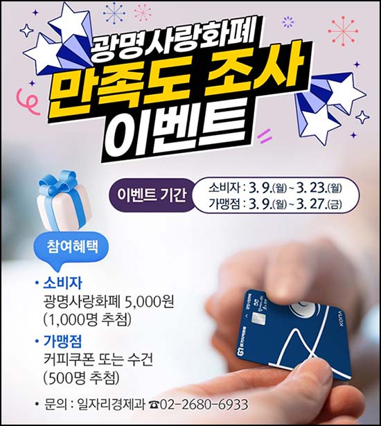  광명사랑화폐 만족도 조사(지역화폐 5천원 1,000명)추첨~03.16