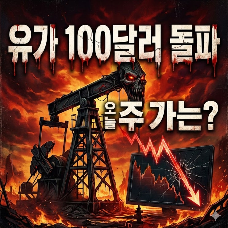  [블랙먼데이 가능성] 유가 100달러 돌파와 비트코인 급락: 오늘 주식 장코스피 사이드카, 서킷브레이커 발동 및 달러 1500원 재돌파 가능성 분석