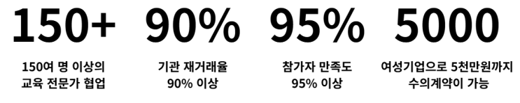  안녕하세요 맞춤형 교육 기업 (주)아이디얼 컨설팅입니다.