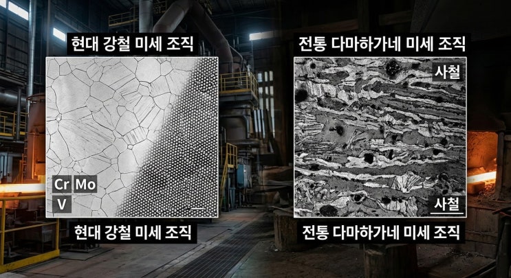  현대 제철소 강철 vs 전설의 명검, 과연 누가 더 강할까? (반전 주의)