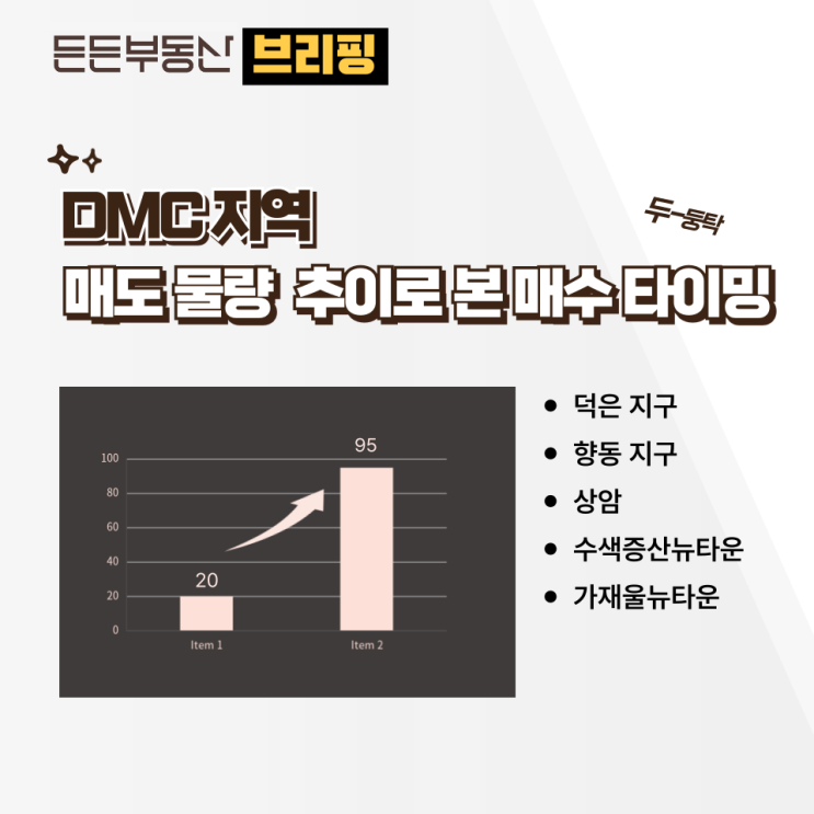  DMC 지역 매도 물량 추이로 본 매수타이밍