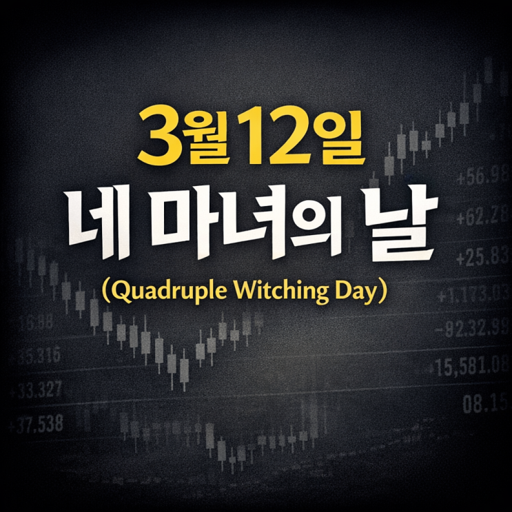  3월12일 네 마녀의 날(Quadruple Witching Day)