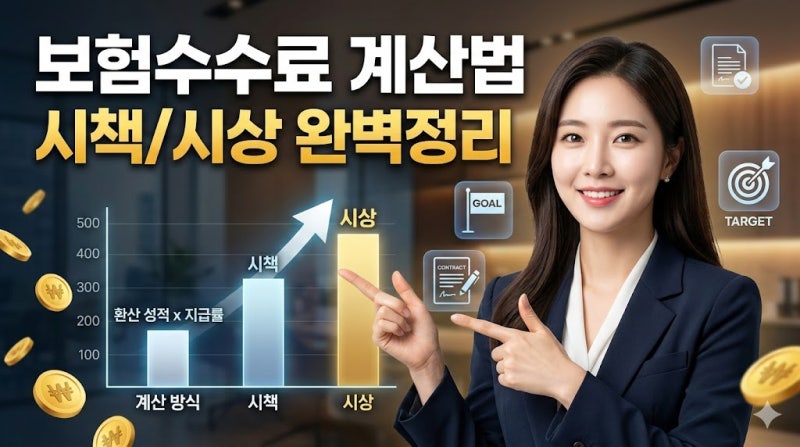 보험모집인의 수익원, 시책,시상, 그리고 수수료 !!!