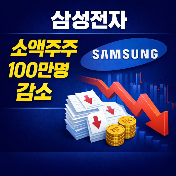  국민주 삼성전자 소액주주 100만명 감소 이유, 주가 상승과 차익실현 영향