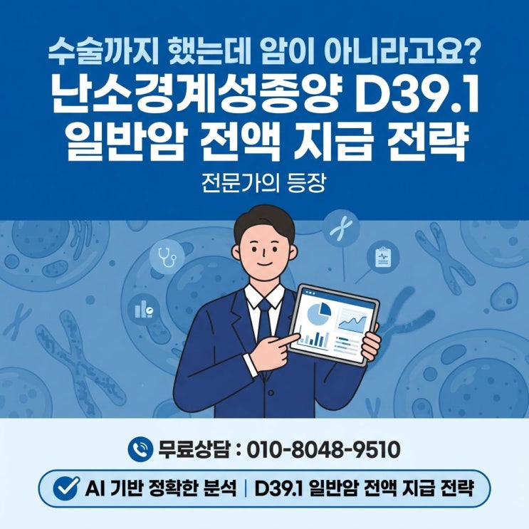  수술 후 난소 경계성 종양 D39.1 진단, ‘일반암’ 진단비 전액 받을 수 있는 이유